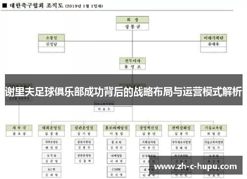 谢里夫足球俱乐部成功背后的战略布局与运营模式解析