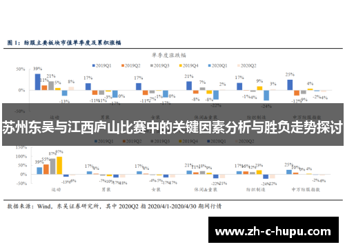 苏州东吴与江西庐山比赛中的关键因素分析与胜负走势探讨 苏州东吴与江西庐山比赛中的关键因素分析与胜负走势探讨