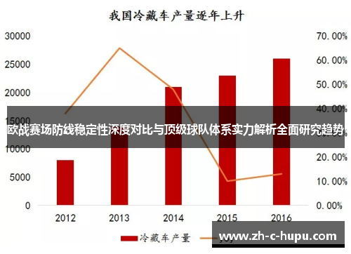 欧战赛场防线稳定性深度对比与顶级球队体系实力解析全面研究趋势 欧战赛场防线稳定性深度对比与顶级球队体系实力解析全面研究趋势