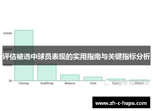 评估被选中球员表现的实用指南与关键指标分析 评估被选中球员表现的实用指南与关键指标分析