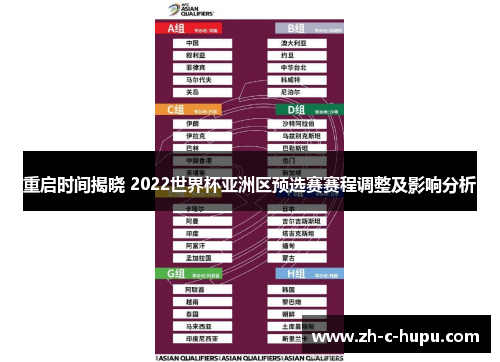 重启时间揭晓 2022世界杯亚洲区预选赛赛程调整及影响分析 重启时间揭晓 2022世界杯亚洲区预选赛赛程调整及影响分析