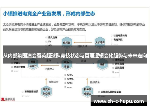 从内部氛围演变看英超球队竞技状态与管理逻辑变化趋势与未来走向