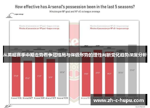 从英超赛季中期走势看争冠格局与保级形势的理性判断变化趋势深度分析 从英超赛季中期走势看争冠格局与保级形势的理性判断变化趋势深度分析