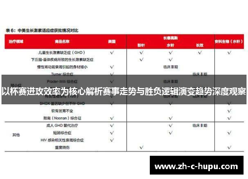 以杯赛进攻效率为核心解析赛事走势与胜负逻辑演变趋势深度观察 以杯赛进攻效率为核心解析赛事走势与胜负逻辑演变趋势深度观察