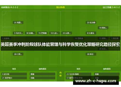 英超赛季冲刺阶段球队体能管理与科学恢复优化策略研究路径探索 英超赛季冲刺阶段球队体能管理与科学恢复优化策略研究路径探索