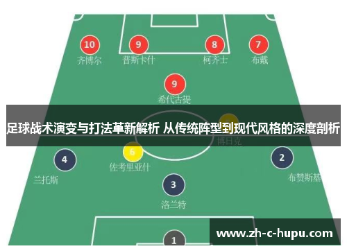 足球战术演变与打法革新解析 从传统阵型到现代风格的深度剖析 足球战术演变与打法革新解析 从传统阵型到现代风格的深度剖析